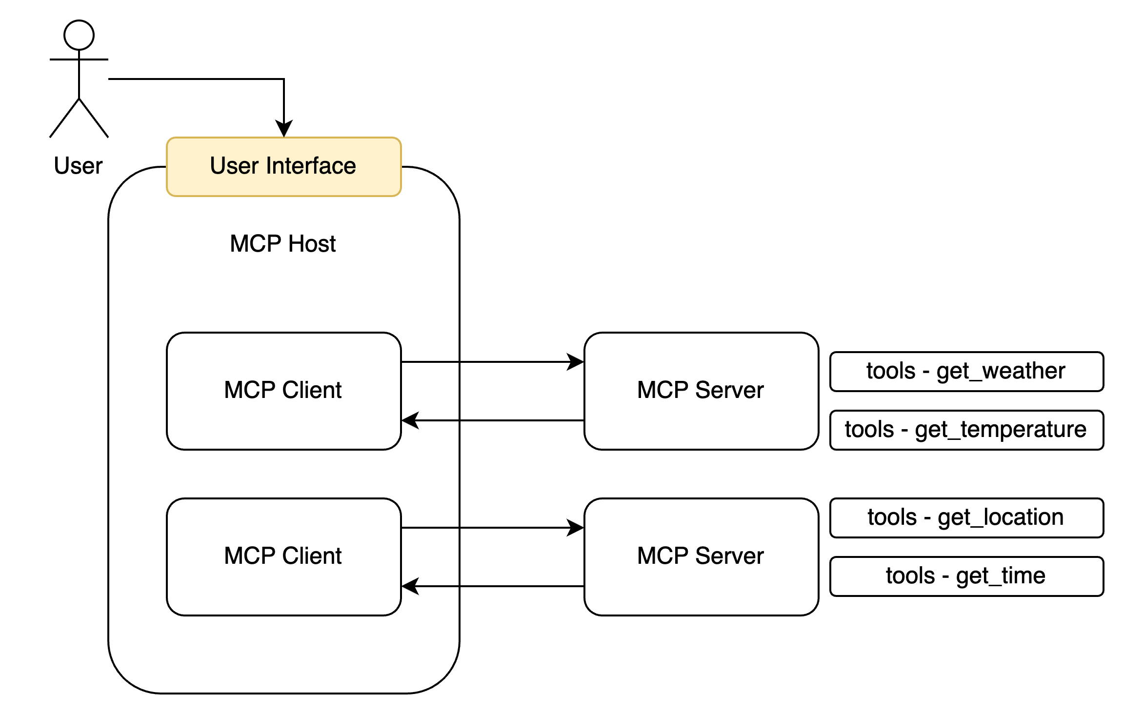 spnfz1BgqQKwYFv.png|600