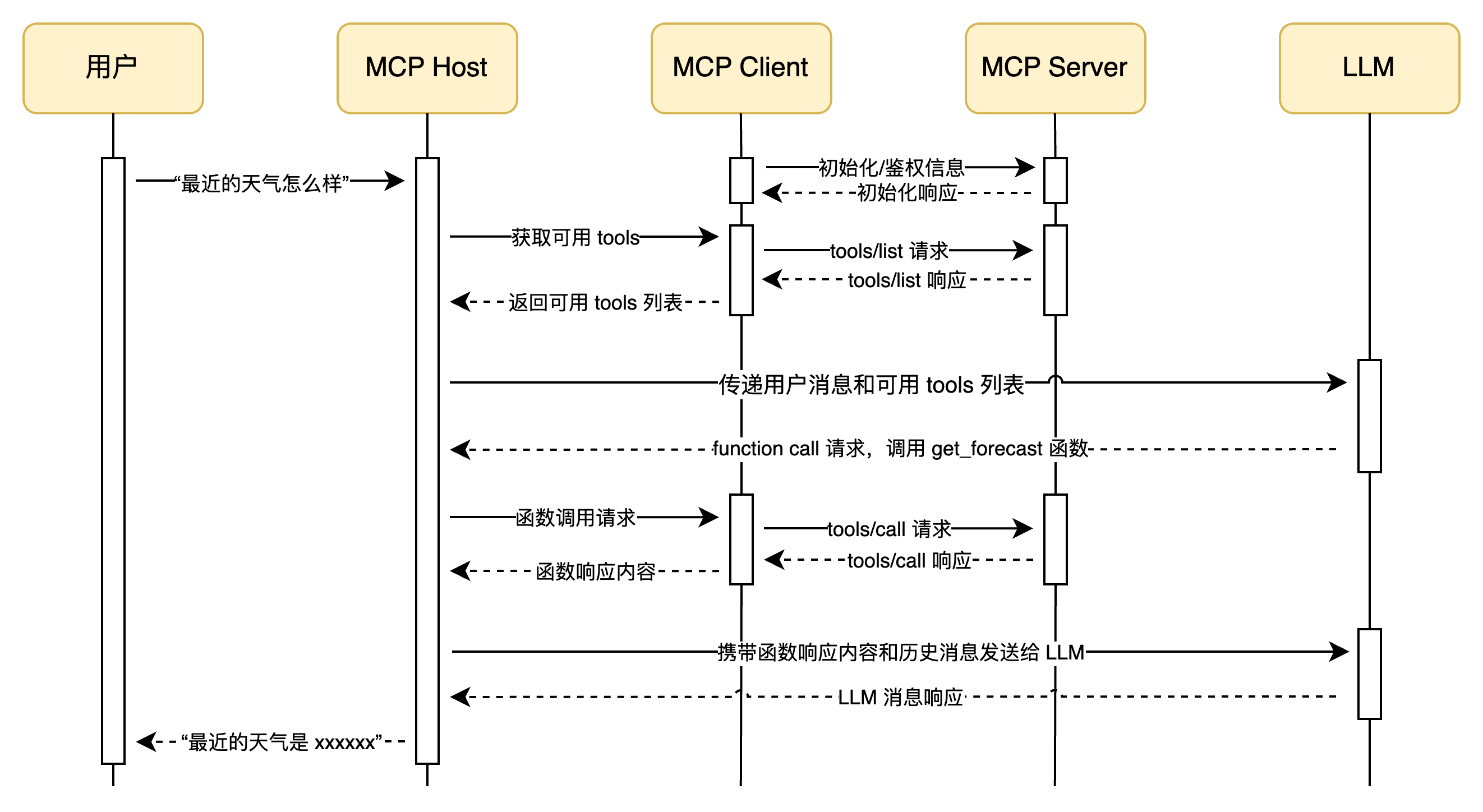 xXmt6JPprN9HfjB.png|800